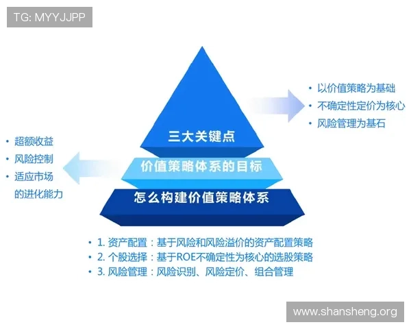 凯时真人国际技术安全保障体系揭秘确保玩家个人信息与资金安全无忧